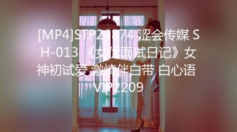 [MP4]STP24874 涩会传媒 SH-013 《女优面试日记》女神初试爱 激情伴白带 白心语 VIP2209